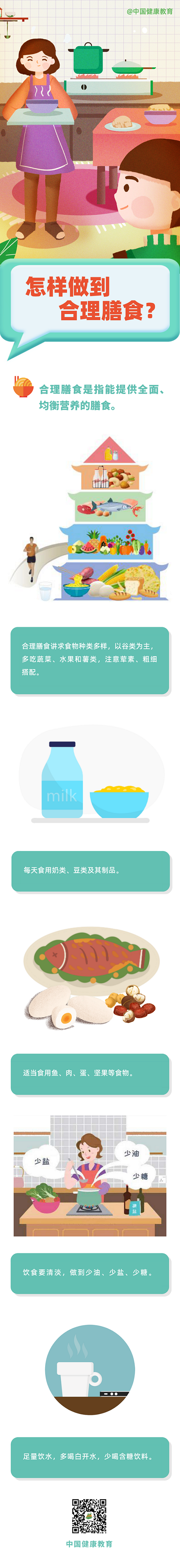 怎样做到合理膳食.png