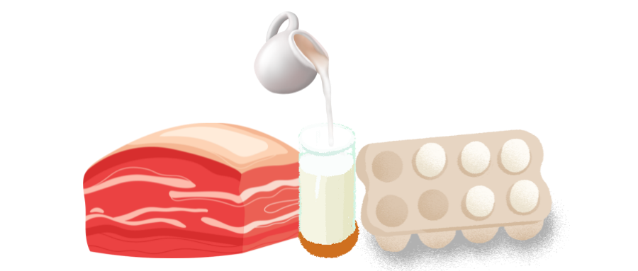 肉蛋奶.png