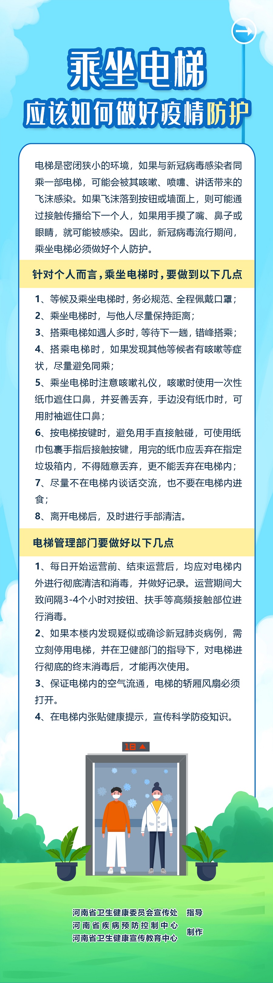 乘坐电梯如何做好疫情防护.jpg