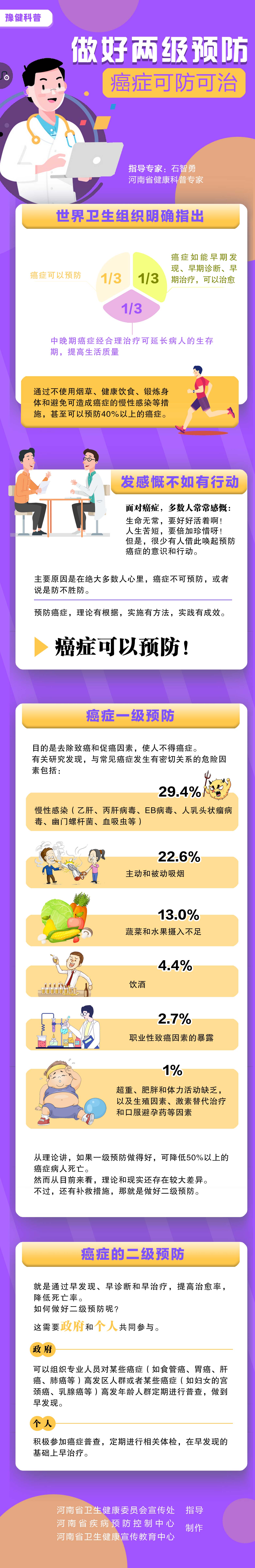 做好两级预防癌症可防可治.jpg