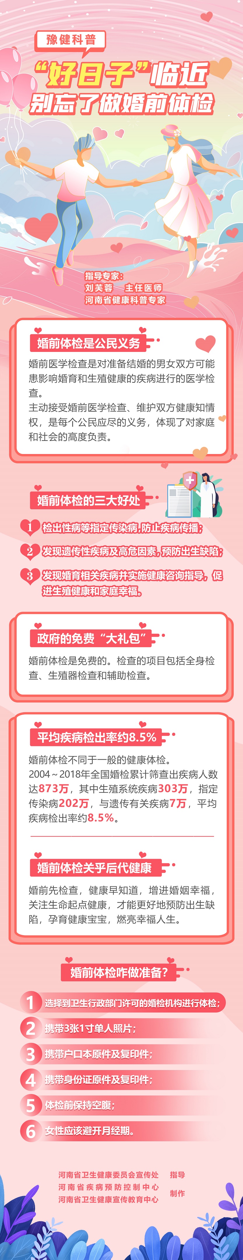 “好日子”临近别忘了做婚前体检.jpg